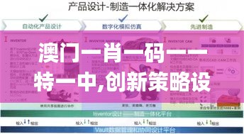 澳門一肖一碼一一特一中,創新策略設計_高效版LEE9.40