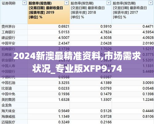 宵衣旰食 第6頁