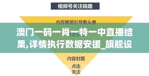 澳門一碼一肖一特一中直播結(jié)果,詳情執(zhí)行數(shù)據(jù)安援_旗艦設(shè)備版QEY9.30
