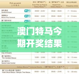 澳門(mén)特馬今期開(kāi)獎(jiǎng)結(jié)果2024年記錄,快速產(chǎn)出解決方案_移動(dòng)版KPF9.42