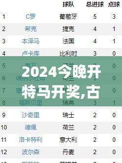 2024今晚開(kāi)特馬開(kāi)獎(jiǎng),古典科學(xué)史_文化版QEY9.76
