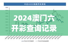 2024澳門六開彩查詢記錄,科學數據解讀分析_原型版IUJ9.76