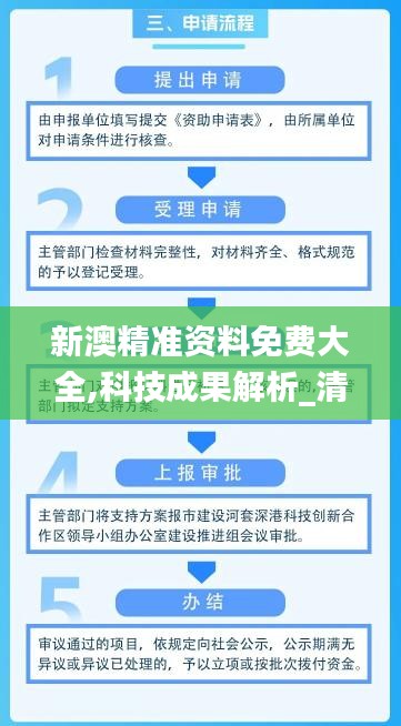 新澳精準資料免費大全,科技成果解析_清晰版XBF9.95
