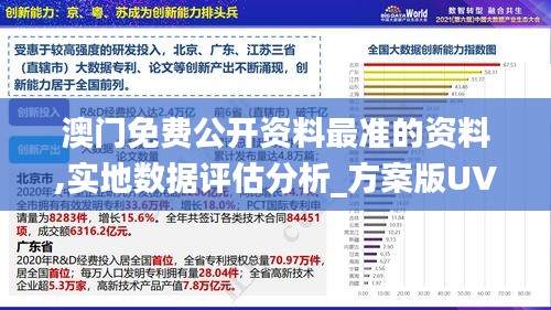 澳門免費公開資料最準的資料,實地數據評估分析_方案版UVQ9.22