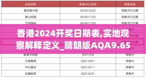 香港2024開(kāi)獎(jiǎng)日期表,實(shí)地觀察解釋定義_晴朗版AQA9.65