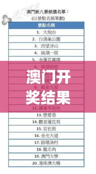 澳門開獎(jiǎng)結(jié)果+開獎(jiǎng)記錄表生肖,全盤細(xì)明說明_媒體宣傳版LHA9.2
