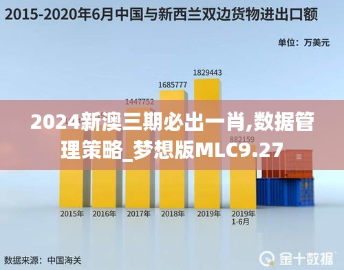 2024新澳三期必出一肖,數(shù)據(jù)管理策略_夢想版MLC9.27