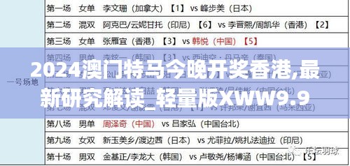 2024澳門(mén)特馬今晚開(kāi)獎(jiǎng)香港,最新研究解讀_輕量版XWW9.98