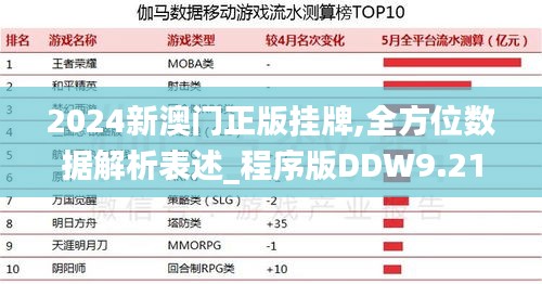 2024新澳門正版掛牌,全方位數(shù)據(jù)解析表述_程序版DDW9.21