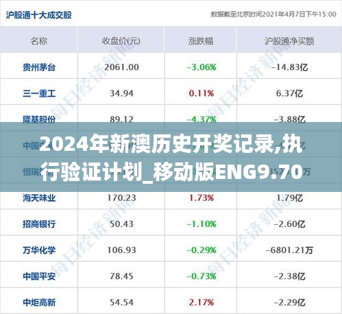 2024年新澳歷史開獎記錄,執(zhí)行驗證計劃_移動版ENG9.70