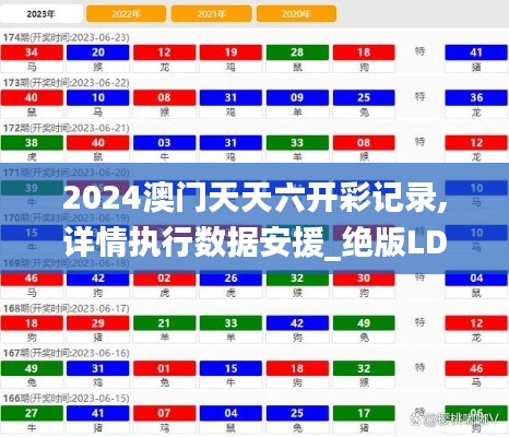 2024澳門天天六開彩記錄,詳情執行數據安援_絕版LDT9.75