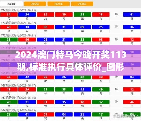 2024澳門特馬今晚開獎113期,標準執行具體評價_圖形版UVJ9.55