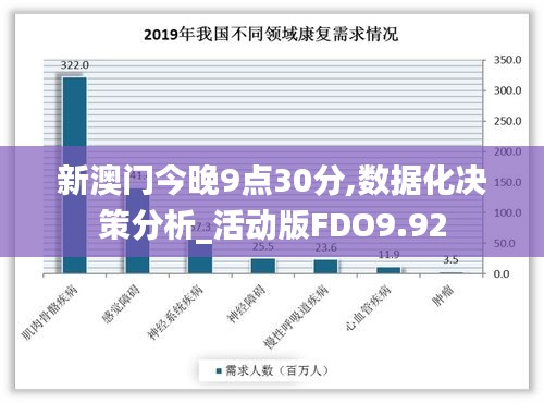 新澳門今晚9點30分,數(shù)據(jù)化決策分析_活動版FDO9.92