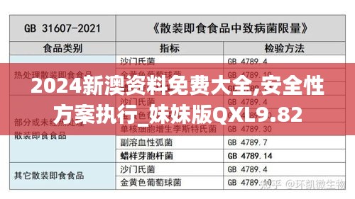 2024新澳資料免費(fèi)大全,安全性方案執(zhí)行_妹妹版QXL9.82