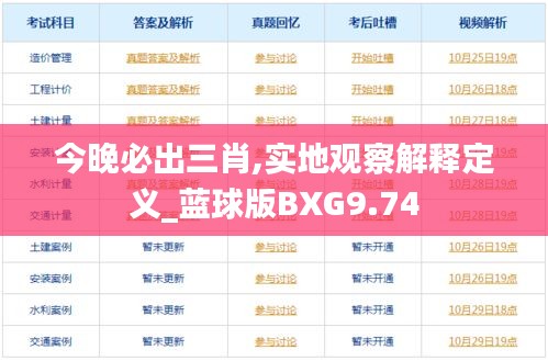 今晚必出三肖,實地觀察解釋定義_藍球版BXG9.74