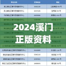 九死一生 第6頁