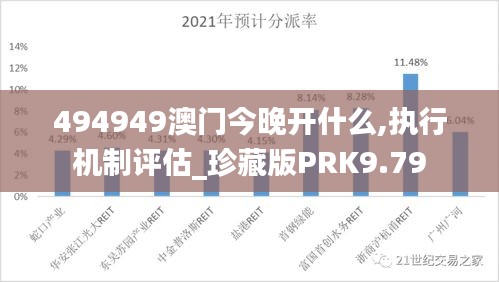 494949澳門今晚開什么,執(zhí)行機(jī)制評估_珍藏版PRK9.79