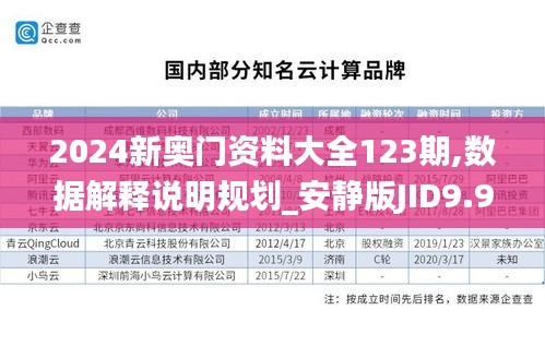 2024新奧門資料大全123期,數據解釋說明規劃_安靜版JID9.91