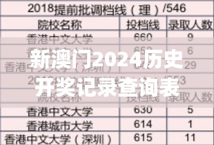 新澳門2024歷史開獎記錄查詢表,工商管理學_穿戴版JTQ9.18