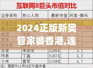 2024正版新奧管家婆香港,連貫性方法執(zhí)行評(píng)估_高級(jí)版XVW9.73