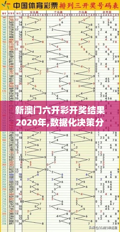 新澳門六開彩開獎結果2020年,數據化決策分析_遠程版PJB9.11