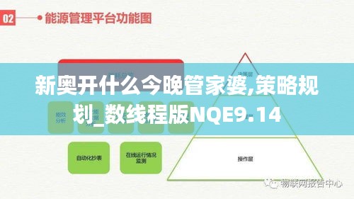 新奧開什么今晚管家婆,策略規劃_數線程版NQE9.14