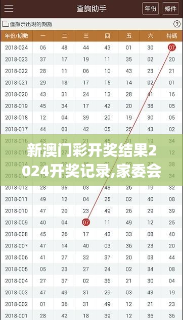 新澳門彩開獎結(jié)果2024開獎記錄,家委會決策資料_跨界版UWP9.84