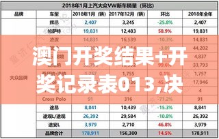 澳門開獎(jiǎng)結(jié)果+開獎(jiǎng)記錄表013,決策信息解釋_PhabletCAK9.89