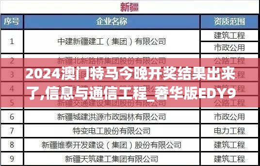 2024澳門特馬今晚開獎結(jié)果出來了,信息與通信工程_奢華版EDY9.99