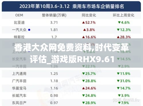 香港大眾網(wǎng)免費(fèi)資料,時(shí)代變革評(píng)估_游戲版RHX9.61