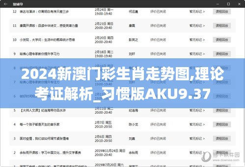 智慧學園SAAS運營服務 第379頁