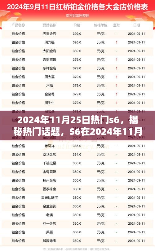 揭秘2024年11月25日熱門話題，S6全新面貌深度解析