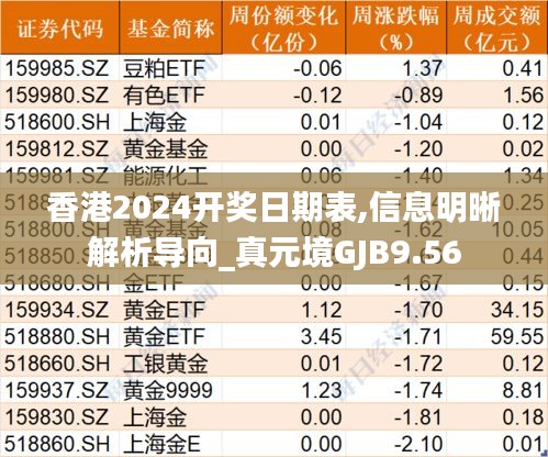 香港2024開獎(jiǎng)日期表,信息明晰解析導(dǎo)向_真元境GJB9.56