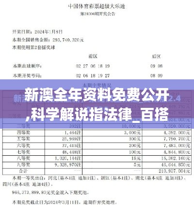 新澳全年資料免費(fèi)公開(kāi),科學(xué)解說(shuō)指法律_百搭版HTE9.99
