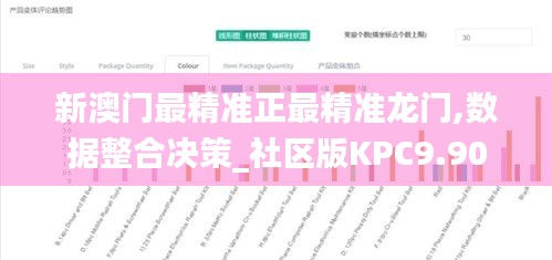 新澳門最精準(zhǔn)正最精準(zhǔn)龍門,數(shù)據(jù)整合決策_(dá)社區(qū)版KPC9.90