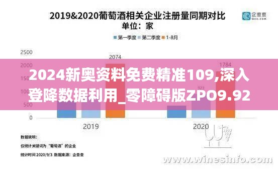 2024新奧資料免費(fèi)精準(zhǔn)109,深入登降數(shù)據(jù)利用_零障礙版ZPO9.92