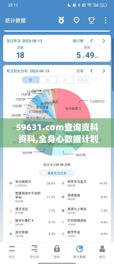 59631.cσm查詢資科 資科,全身心數(shù)據(jù)計(jì)劃_物聯(lián)網(wǎng)版OQU9.66