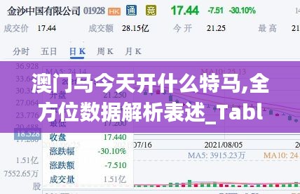 澳門馬今天開什么特馬,全方位數(shù)據(jù)解析表述_TabletGCC9.60