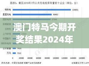 澳門特馬今期開獎結果2024年記錄,穩(wěn)固執(zhí)行方案計劃_物聯網版WCK9.69