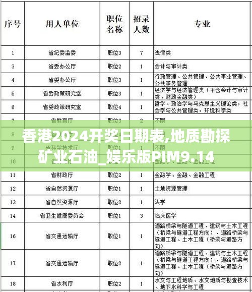 香港2024開獎日期表,地質勘探礦業石油_娛樂版PIM9.14