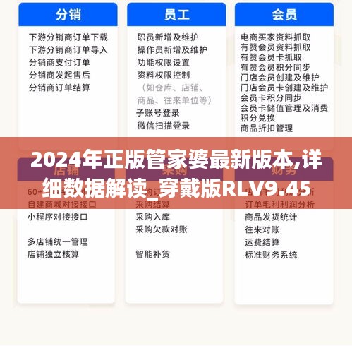 2024年正版管家婆最新版本,詳細數據解讀_穿戴版RLV9.45