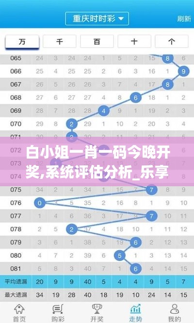 忠心耿耿 第5頁