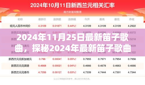探秘最新笛子歌曲，風(fēng)格、趨勢(shì)與深度解析（2024年11月版）