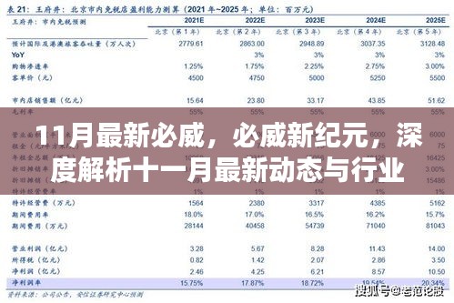 必威新紀(jì)元，深度解析11月最新動(dòng)態(tài)與行業(yè)影響