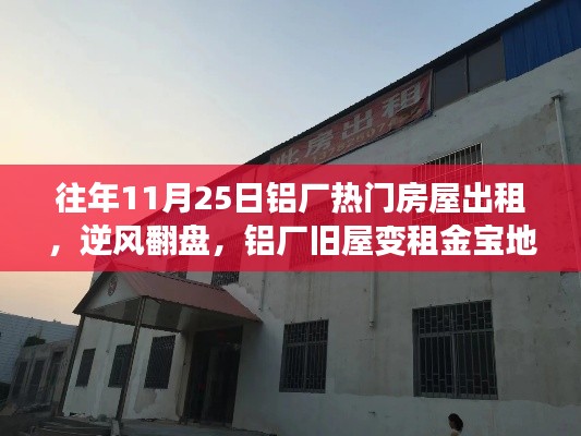 逆風(fēng)翻盤！鋁廠舊屋成租金寶地——逐夢(mèng)之旅，從鋁廠熱門房屋出租開始