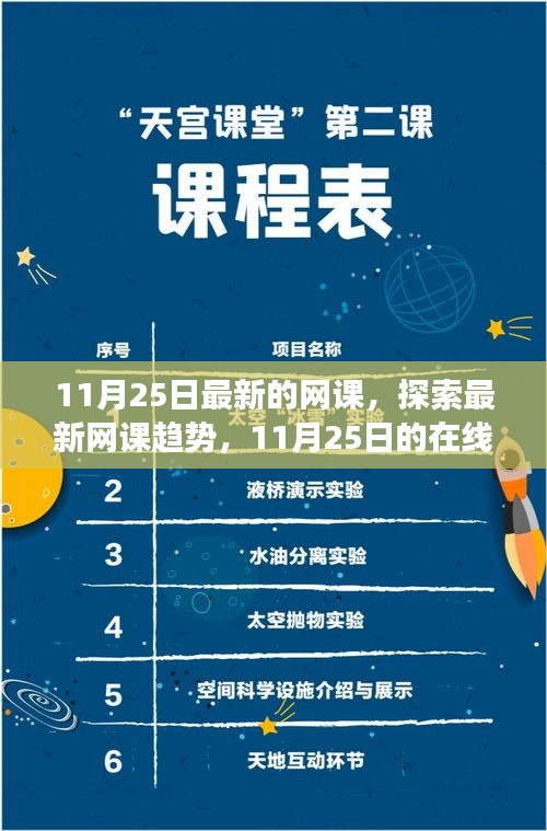 11月25日網(wǎng)課新趨勢探索，在線學(xué)習(xí)革新之旅