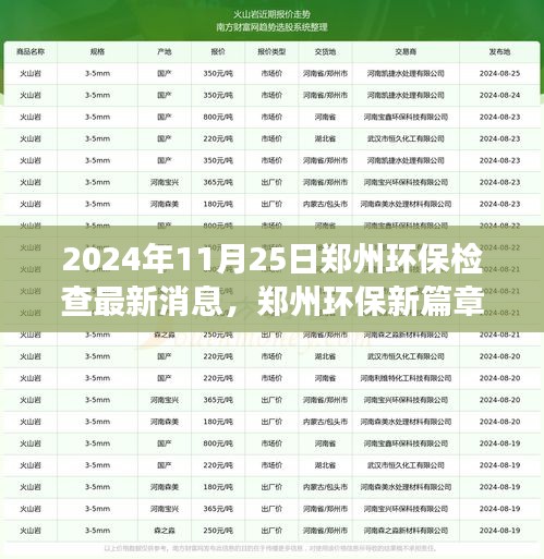 鄭州環(huán)保新篇章揭曉，綠色未來自信塑造，最新檢查消息與學習變化的力量