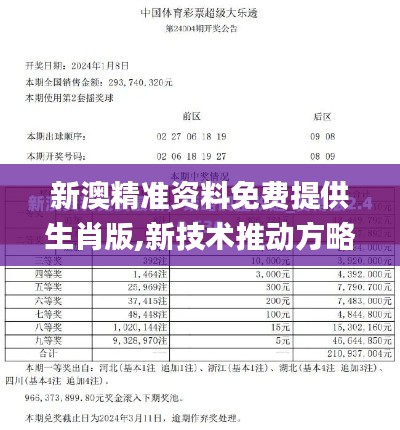 新澳精準資料免費提供生肖版,新技術推動方略_交互版SXE7.77