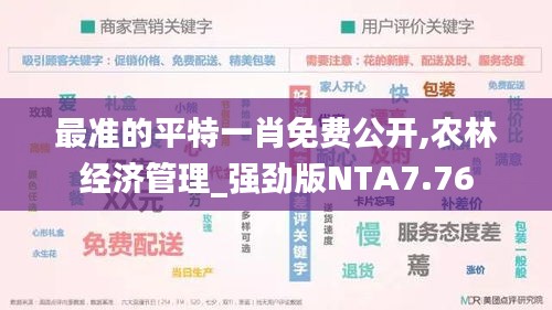 虎視眈眈 第6頁