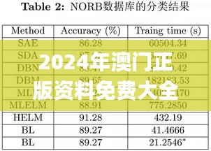 2024年澳門(mén)正版資料免費(fèi)大全找個(gè)妙面打一生肖,定量解析解釋法_加強(qiáng)版OIP7.13